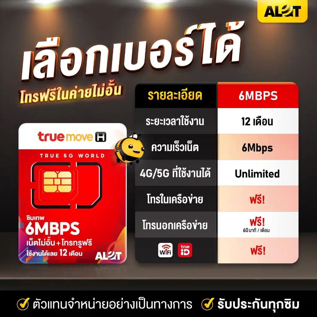 ซิมเทพ 6mbps เลือกเบอร์